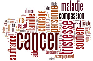 cancer-nuage-mots-cles